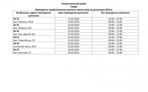 График плановой вакцинации против бешенства домашних животных на март - апрель 2019 года